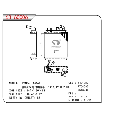 FOR PANDA (141A) Panda Hatchback/Hatchback（141A)1980-2004 HEATER